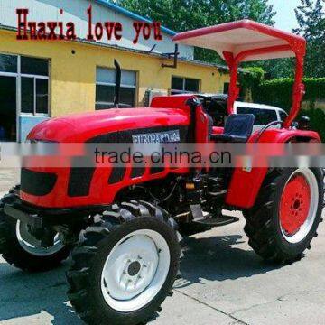 Tractor Price List