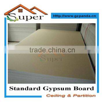 ISO Certificate Gypsum Board