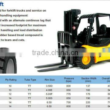 Forklift tire 7.00-12