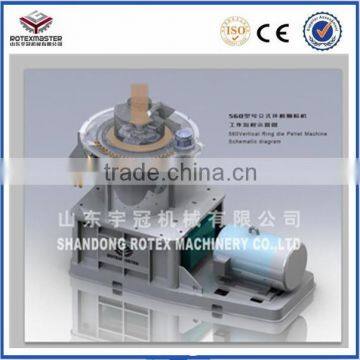 Pellet Mill Die Roller to Make 6mm 8mm Biomass Pellet photo-5