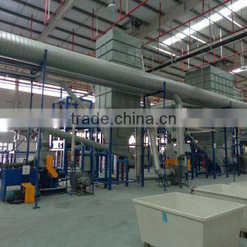 E Waste Recycling Machine Electronic Waste Recycling Plant photo-2