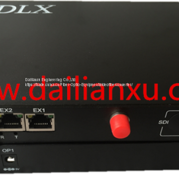 HD(3G)-SDI Video/Audio/Data Fiber Optical Transmitter and Receiver