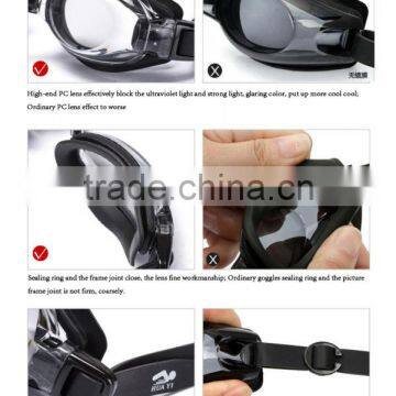 High Quality Swimming Goggles Prescription Men Women Swimming Glasses UV Protective Performance Swim Goggles photo-4