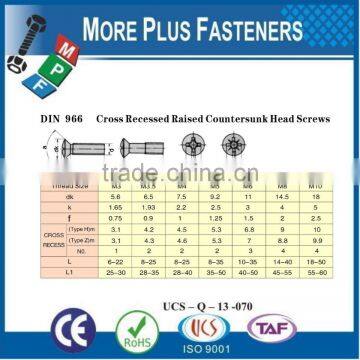 Made in Taiwan Machine Screw Metric ISO 7047 Philips Oval Head Countersunk Machine Screw photo-3