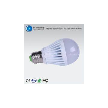 China led bulb lights spot supply