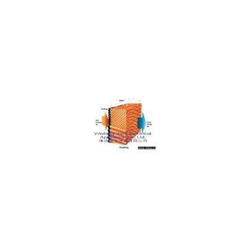 Yihe Series 7090/7060 Type Cooling Pad With Black Coating