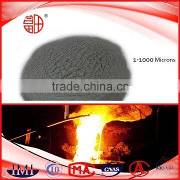 Atomized Aluminium Powder for Steelmaking