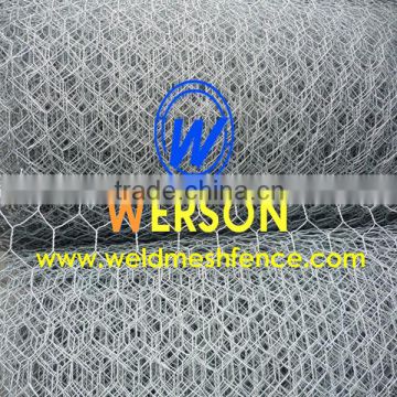 River Gabion Mattress