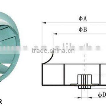 Centrifugal Fan Impeller photo-5