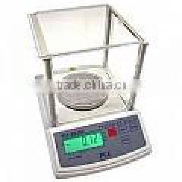 Counting Scale