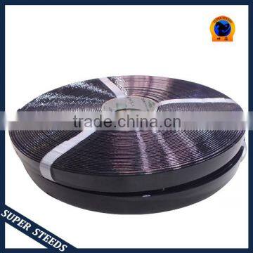 anti-aging TPU coated webbing