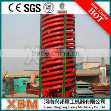 XBM High Efficiency Spiral Chute