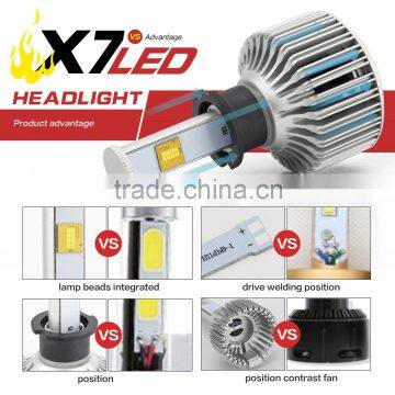 High Power LED Driver Inside 40W 7200 Lumens LED Car Headlight H4 H7 H8 H9 H10 H11 9005 880 h1 h3 h7 H11 H13 9004 9005 9006 9007 photo-5