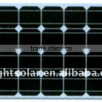 Solar Panel System (75Wp)