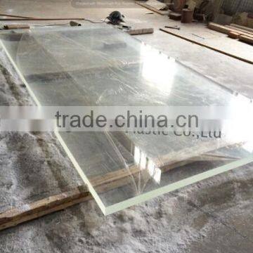 Clear Acrylic Plate photo-4
