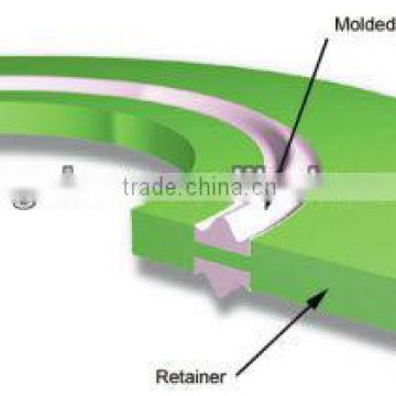 Pipe Gaskets seal all chemical process piping types