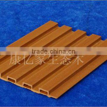 Environmental Friendly Wood Plastic CompositeFire Proof Textured WPC Wall Panel