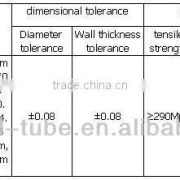 6.35*0.65mm plain steel pipes