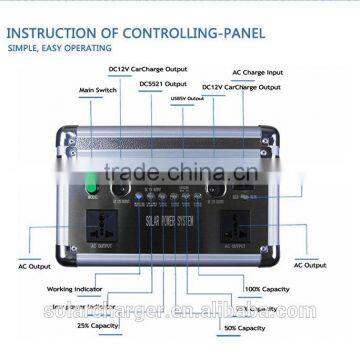 20W Solar Power Sytem For Home Use