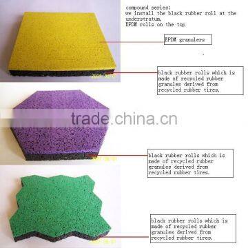 compound series EPDM+black rubber sheet mat