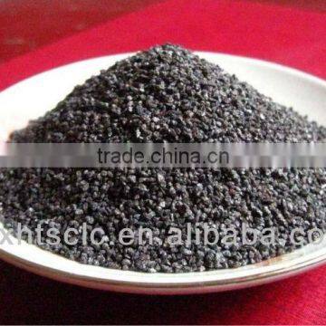 Brown fused alumina(fba)