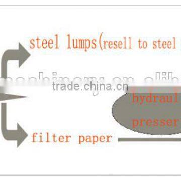 Scrap Fuel Filter Recycle Processing Machine for Getting Waste Engine Oil and Steel Lump photo-2