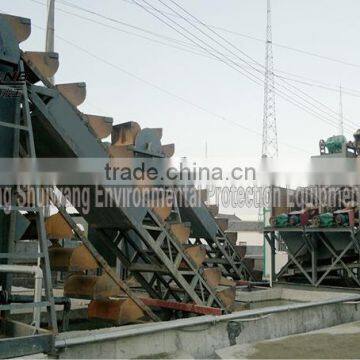 Bucket Sand Washing Machine for Sale photo-5