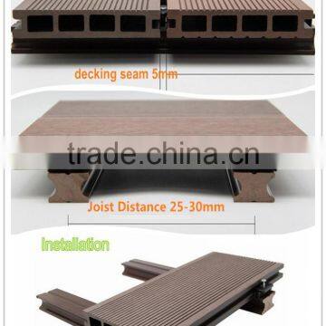 Wpc Outside Deckking photo-4