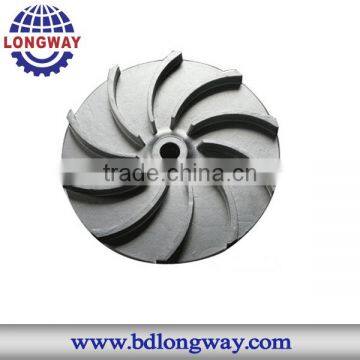 Chinese Supplier for Oem High Quality Ductile Gray Iron Sand Cast Iron Hand Wheel photo-3