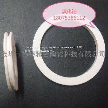 Zirconia Ceramics photo-5