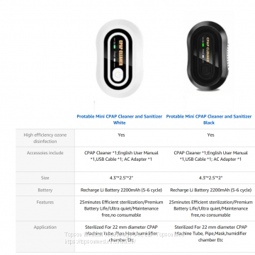 CPAP Disinfector/CPAP Cleaner photo-4