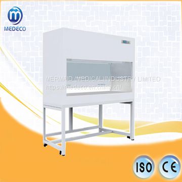 Vertical Laminar Flow Cabinet-Double Sides Type Mebs-DSC