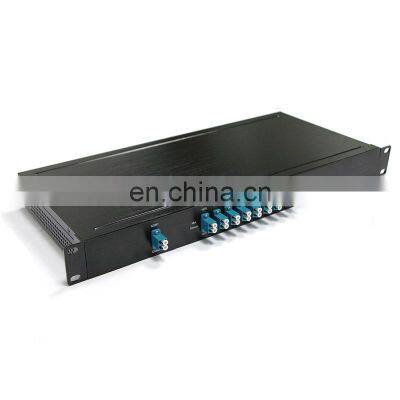 1U 19' Rack mount 8/16Channels LC/UPC, Dual fiber Passive CWDM Mux/Demux