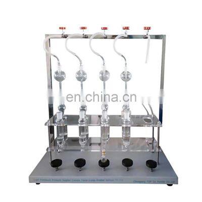 Light Petroleum Products Sulfur Content Tester TP-119 Model (Lamp Method)