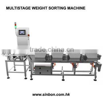 Seafood Sorting Machine                        
                                                                                Supplier's Choice