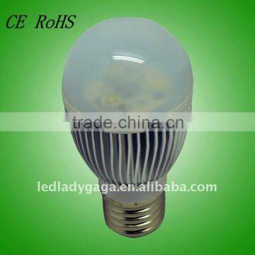 led bulb and industrial light