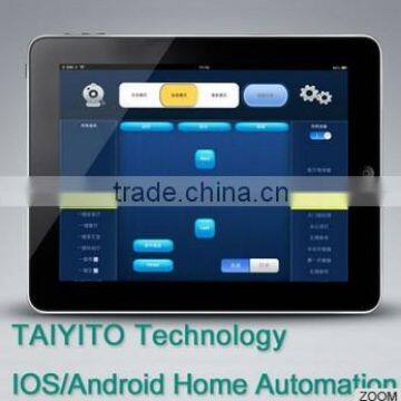 home automation products