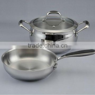 s/s cookware s/s handles with silicon decorations