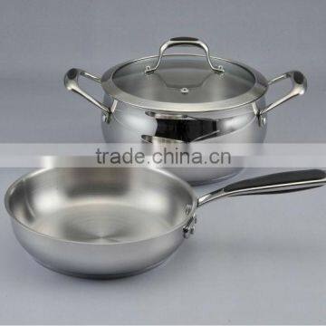 S/s Cookware S/s Handles With Silicon Decorations