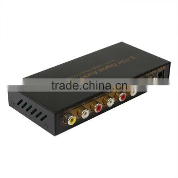 spdif /coaxial to 5.1 audio converter