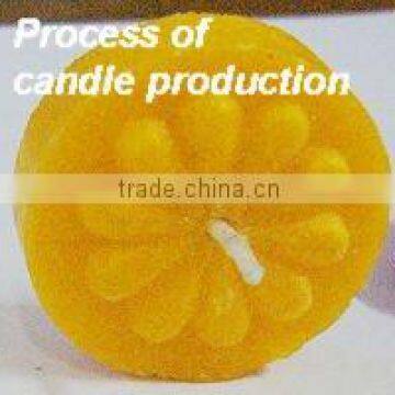 Process flow sheet for pressing candle