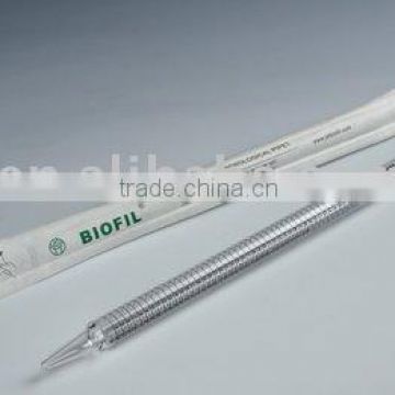 Plastic Pipette