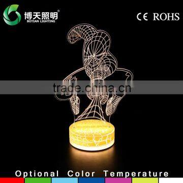 Wholesale factory price DC5V fancy design led desk lamp