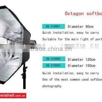 Jinbei Umbrella Soft Box