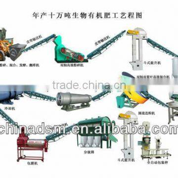 High quality bio organic fertilizer production line,dashan hot selling