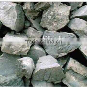 Factory price of Calcium silicon /casi alloy