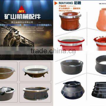 Copper ore crusher/cone crusher concave/bowl liner/mantlein mining industries