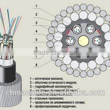 chinese supplier 2015 China supplier new Optical Fiber Composite Overhead Ground Wire OPGW for sale