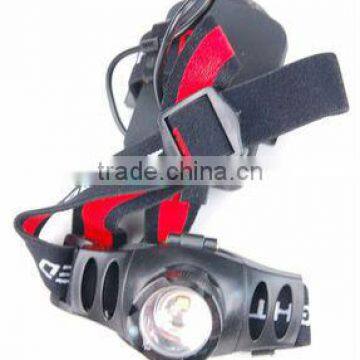 Triple AAA High Power Headlamp