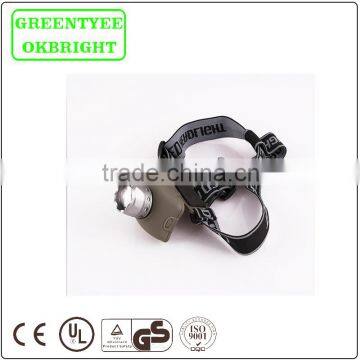 Wholesale Durable Battery headlamp light